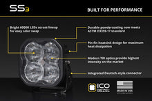 Load image into Gallery viewer, Diode Dynamics 04-25 Subaru/Ford/Acura/Honda/Nissan/Fiat/Scion SS3 LED Fog Light Kit