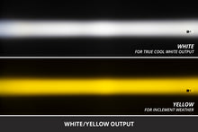 Load image into Gallery viewer, Diode Dynamics 19-23 Chevrolet Silverado 1500/2500 HD/3500 HD SS3 LED Fog Light Kit