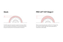 Load image into Gallery viewer, Eibach 2025 Toyota 4Runner TRD 2.4L Turbo Hybrid 4WD Pro Truck Lift Kit - Stage 2