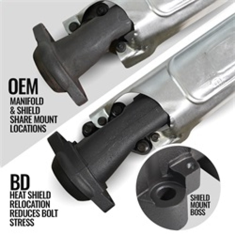BD Diesel 19-24 Dodge/Ram 1500 DT 5.7L Hemi Passenger Side Exhaust Manifold