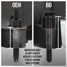 Load image into Gallery viewer, BD Diesel 19-24 Dodge/Ram 1500 5.7L Hemi DT Exhaust Manifold Kit